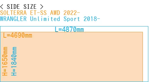 #SOLTERRA ET-SS AWD 2022- + WRANGLER Unlimited Sport 2018-